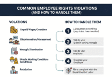 Common Employee Rights Violations (and How to Handle Them)